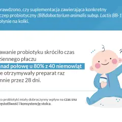Jak rozpoznać kolkę u niemowlaka – objawy, które musisz znać
