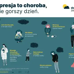 Ilustracja pokazuje różne osoby zmagające się z depresją lękową, podkreślając, że to choroba, którą można leczyć.
