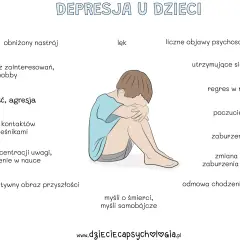 Ilustracja przedstawia dziecko skulone, symbolizujące depresję u nastolatków objawy: obniżony nastrój, lęk, zmęczenie, problemy ze snem.