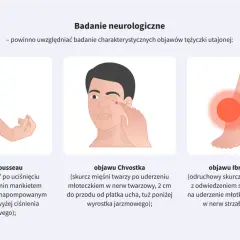 Badanie objawów tężyczki utajonej: objaw Trousseau (ręka położnika), Chvostka (skurcz twarzy) i Ibrahima-Lusta (skurcz łydki). Czy tężyczka jest wyleczalna?
