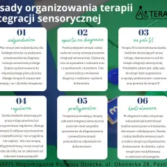 Przykładowa diagnoza integracji sensorycznej chomikuj – skuteczne metody oceny