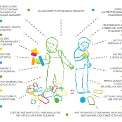 Czy zaburzenia integracji sensorycznej to niepełnosprawność? Prawda czy mit?