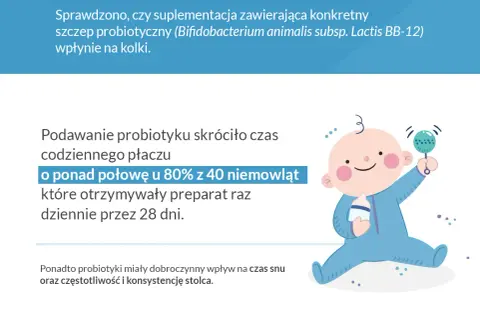 Jak rozpoznać kolkę u niemowlaka – objawy, które musisz znać