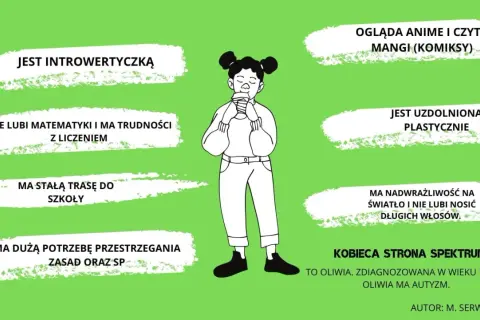 Oliwia, zdiagnozowana z autyzmem, jest introwertyczką, uzdolnioną plastycznie, z nadwrażliwością na światło. Jej świat to anime, manga i zasady.