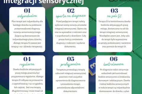 Przykładowa diagnoza integracji sensorycznej chomikuj – skuteczne metody oceny