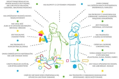 Czy zaburzenia integracji sensorycznej to niepełnosprawność? Prawda czy mit?