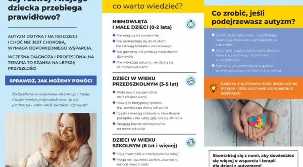 Pierwsze sygnały spektrum autyzmu u dzieci w różnym wieku. Wczesna diagnoza i wsparcie dają szansę na lepszą przyszłość.
