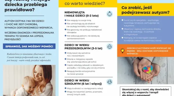 Wczesna diagnoza autyzmu u dorosłych i dzieci to klucz do lepszej przyszłości. Poznaj pierwsze sygnały i dowiedz się, jak pomóc.