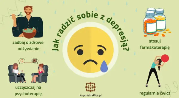 Jak pomóc osobie z depresją? Zadbaj o zdrowe odżywianie, uczęszczaj na psychoterapię, stosuj farmakoterapię i regularnie ćwicz.