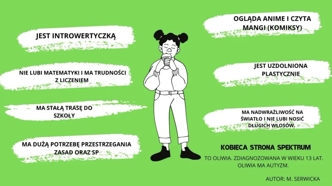 Oliwia, zdiagnozowana z autyzmem, jest introwertyczką, uzdolnioną plastycznie, z nadwrażliwością na światło. Jej świat to anime, manga i zasady.