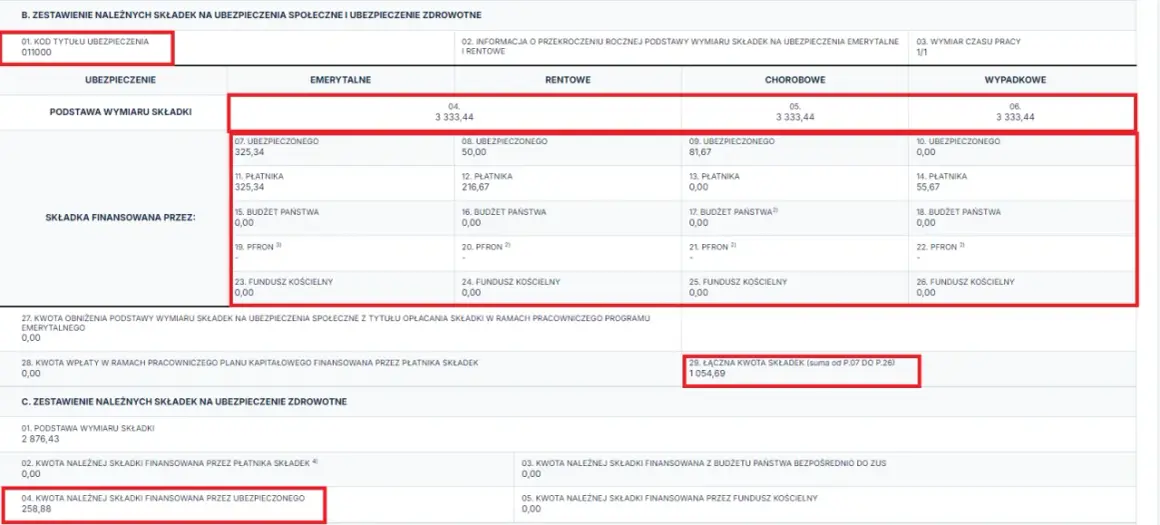 Urlop wychowawczy a składki ZUS - kto naprawdę płaci za nie?