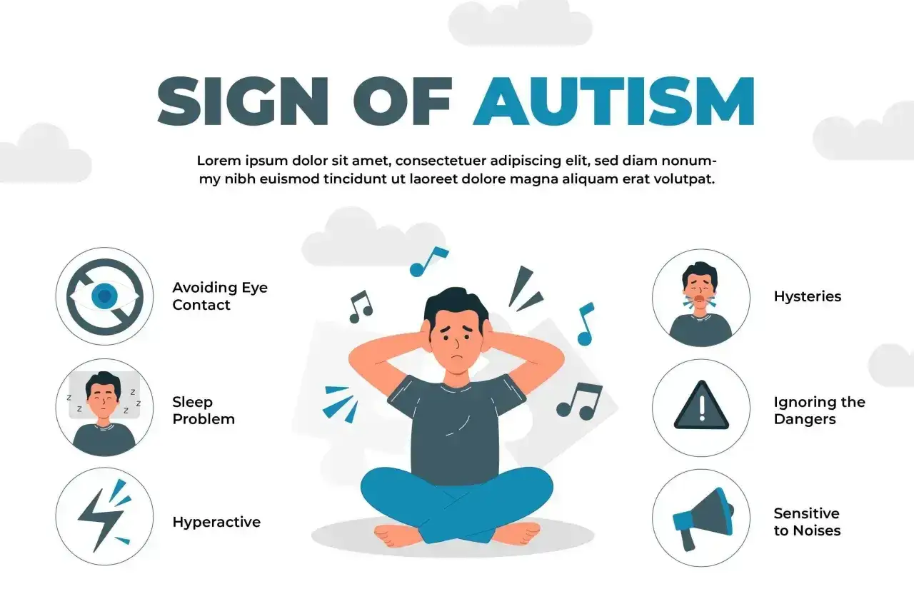 Objawy autyzmu u dorosłych: unikanie kontaktu wzrokowego, problemy ze snem, nadpobudliwość, histeria, ignorowanie zagrożeń, wrażliwość na hałas. Test na autyzm.