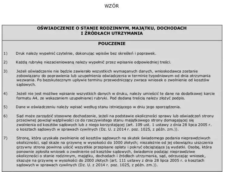 Zdjęcie Jaki może być stan rodzinny i jakie ma to znaczenie dla Ciebie?